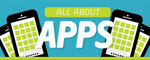 all about apps