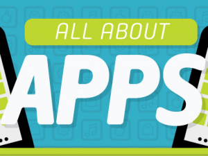 All About Apps, or: Why You Should Go Mobile