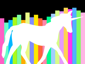 Highest Paying Startup Unicorns